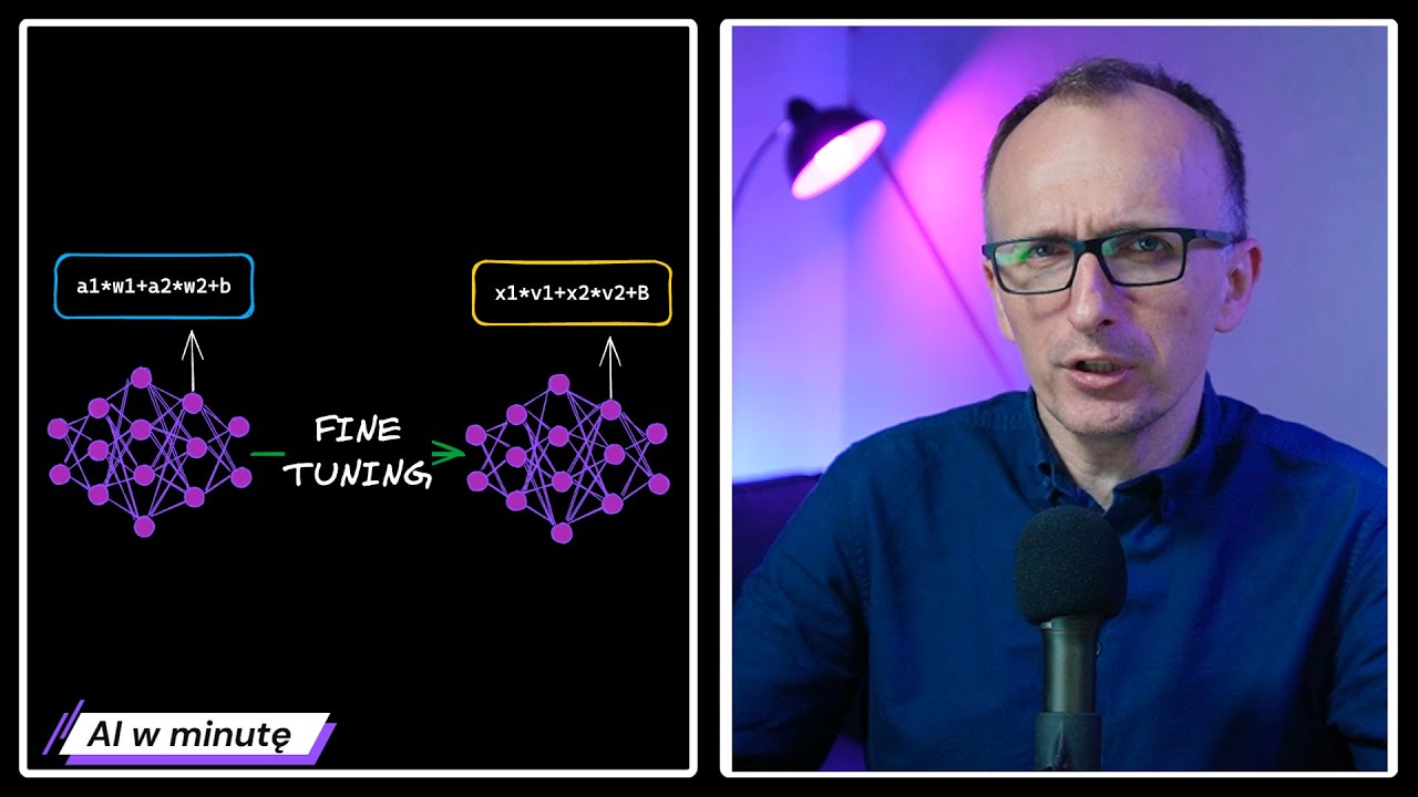 AI w minutę: 15 - Czym jest fine-tuning modelu?