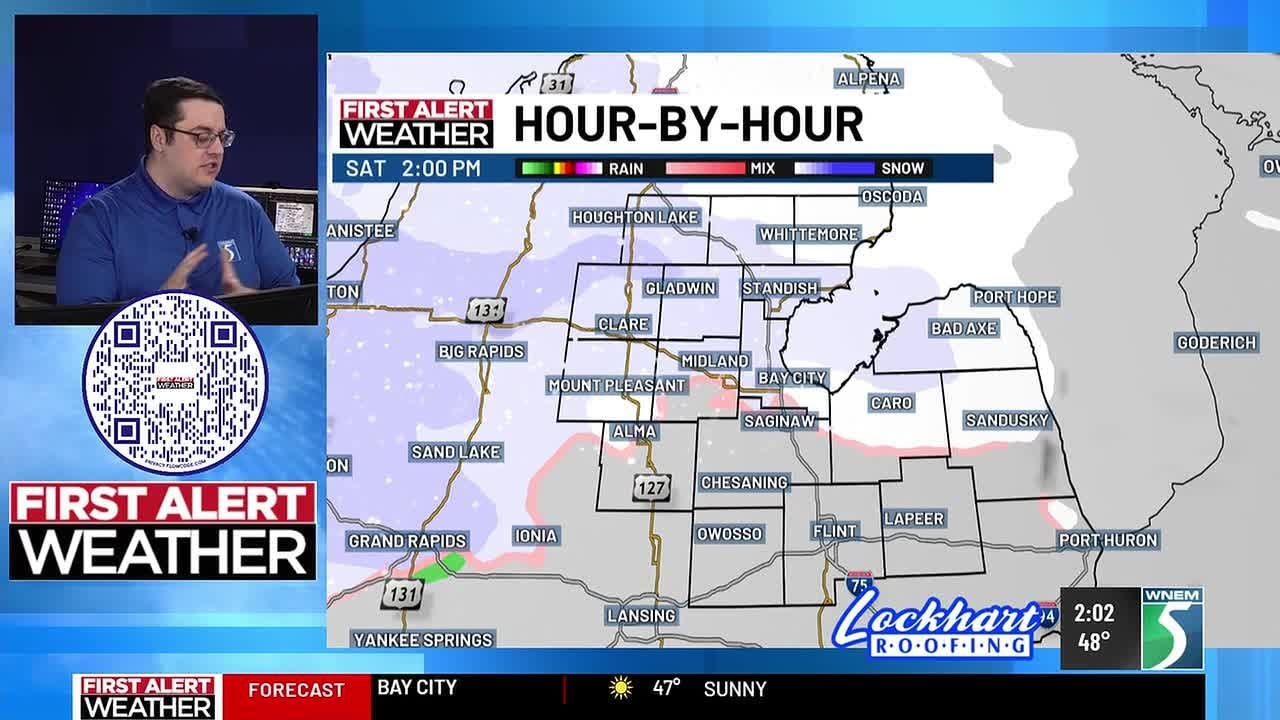 First Alert Weather Update: Changes in mid-Michigan snow chances for the weekend