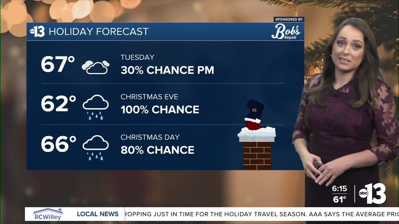 Soggy Christmas in Las Vegas ahead due to atmospheric river