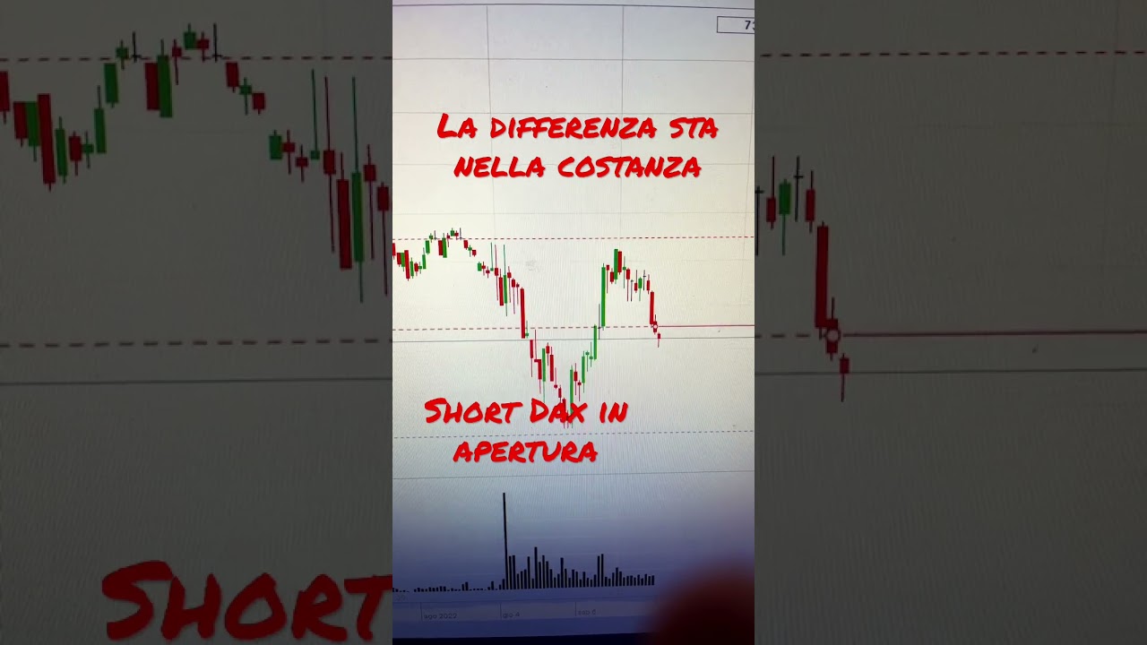 #dax #scalping #tradingonline #trading #finanzapersonale #volumi