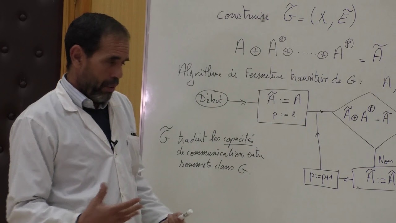Partie : Théorie de graphe_Support_Vidéo_3