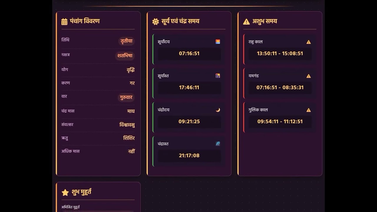 Aaj ka Panchang #indianastrology