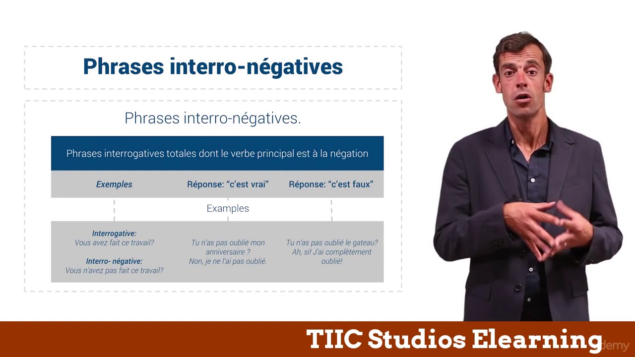 3  Phrase interro n&eacute;gative