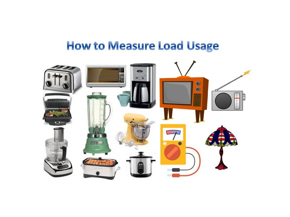 How to (I) Measure Loads to Determine What Size Solar Battery Bank and How Many Solar Panels to Have