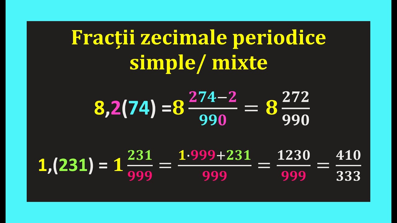 Fractii zecimale periodice simple mixte fractii cu perioada exercitii(Invata Matematica Usor)