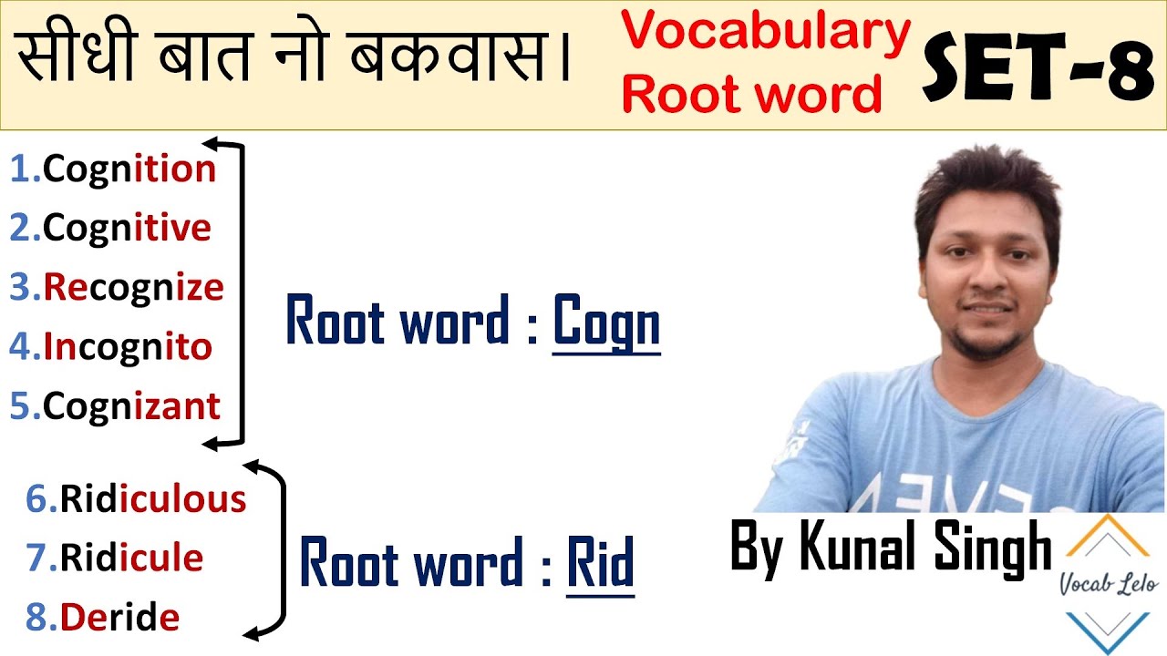 English Vocabulary Root word Cogn/Cogni and Root word Rid