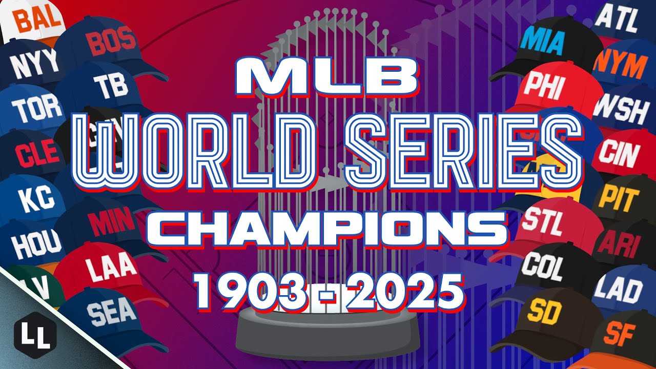 All MLB World Series Champions 1903-2025