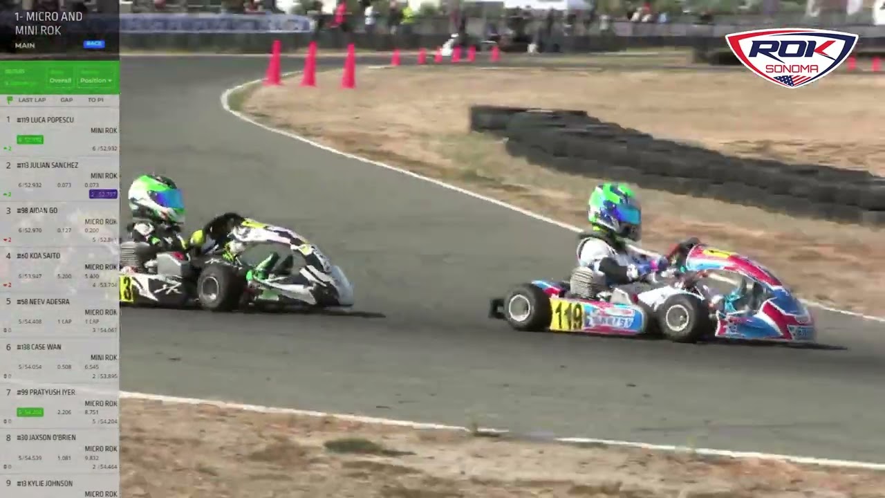 2023 ROK Sonoma Go Karting Race 8 - Micro / Mini ROK