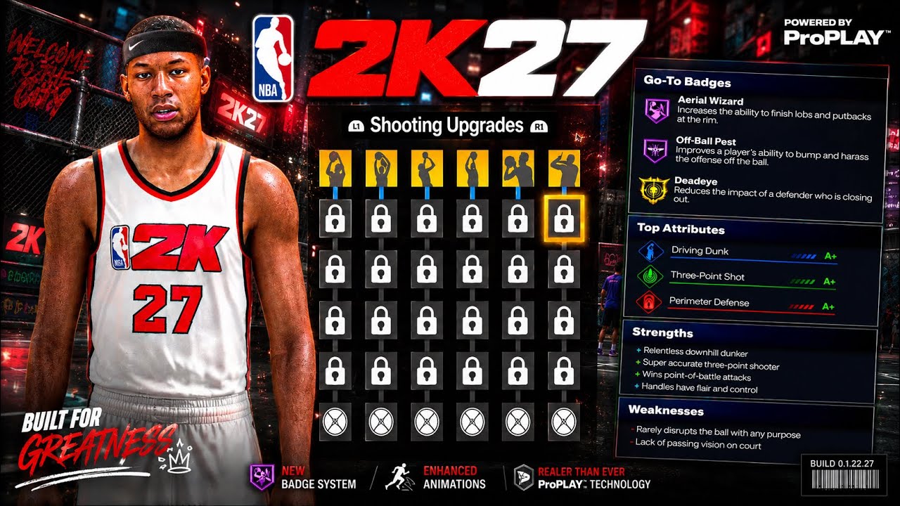 НОВЫЙ КОНСТРУКТОР ПЕРСОНАЖА В NBA 2K27 ЗАСТАВИТ ВАС ПОТРАТИТЬ ДЕНЬГИ