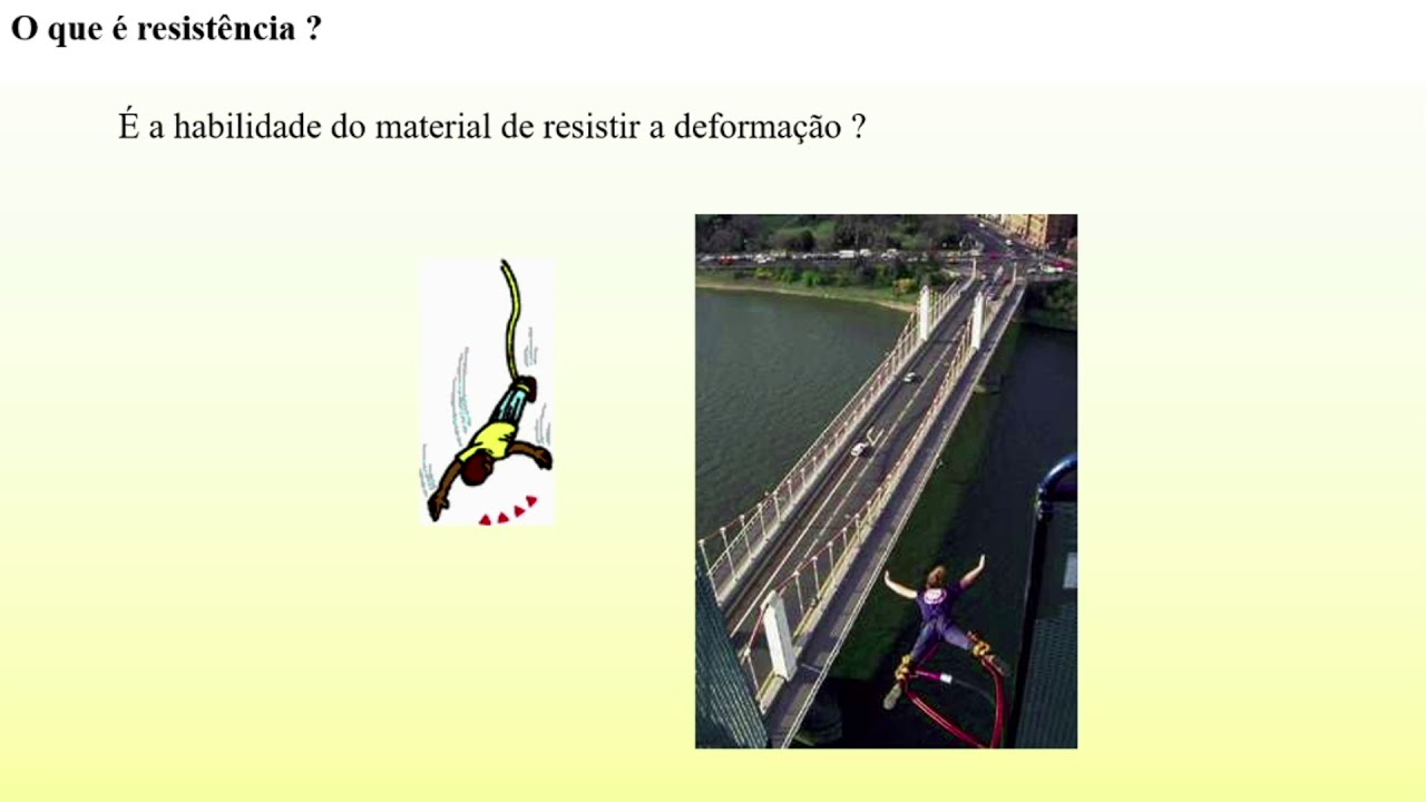 Resistência ao Cisalhamento   Parâmetros