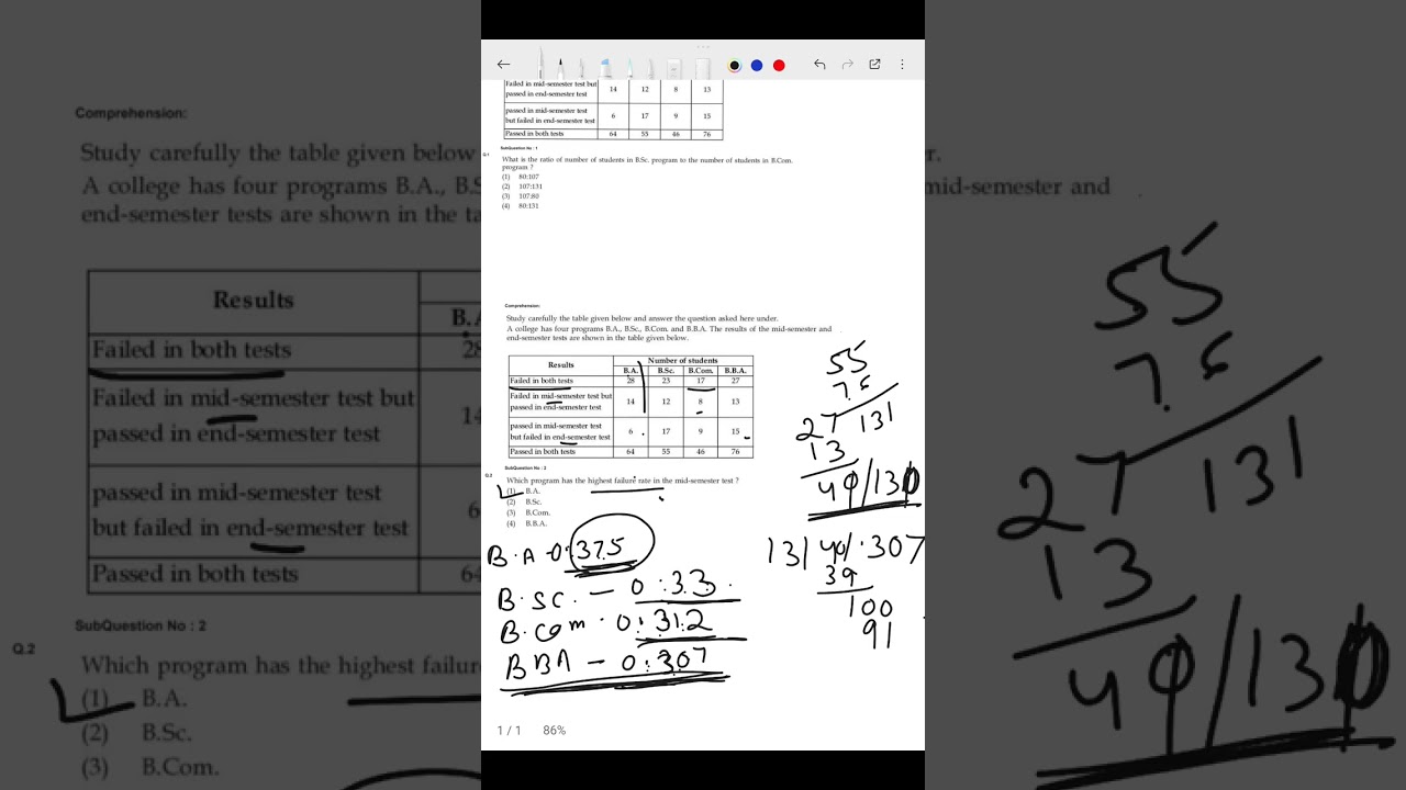 UGC NET solved Paper 1, Jan 2026