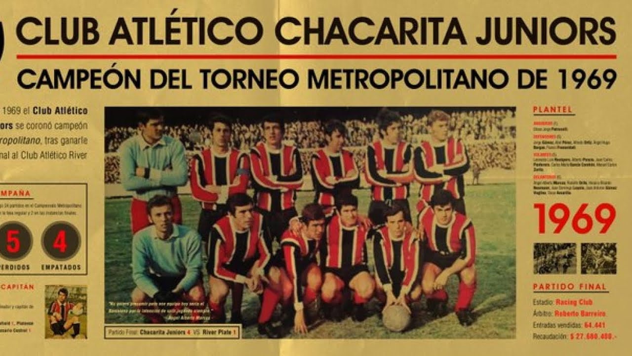 LA HISTORIA DEL CHACARITA CAMPEON DE 1969 🔴⚫🏆 | Fútbol de Más