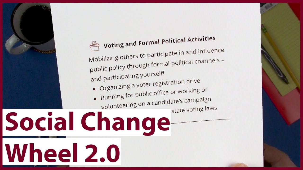 Social Change Wheel: Voting and Formal Political Activities