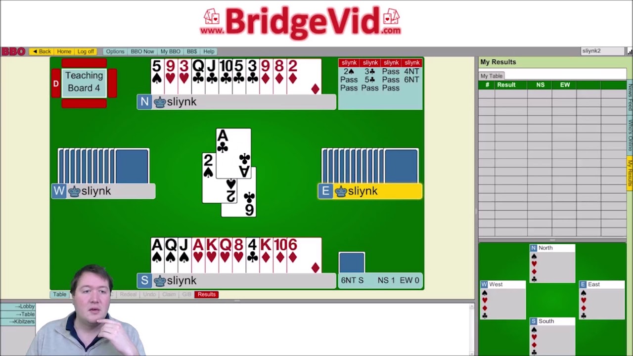 Strip Squeeze - Bridge Hand Of The Week