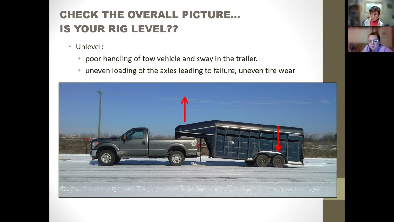 Wednesday Webinar Trailering 4 21 22