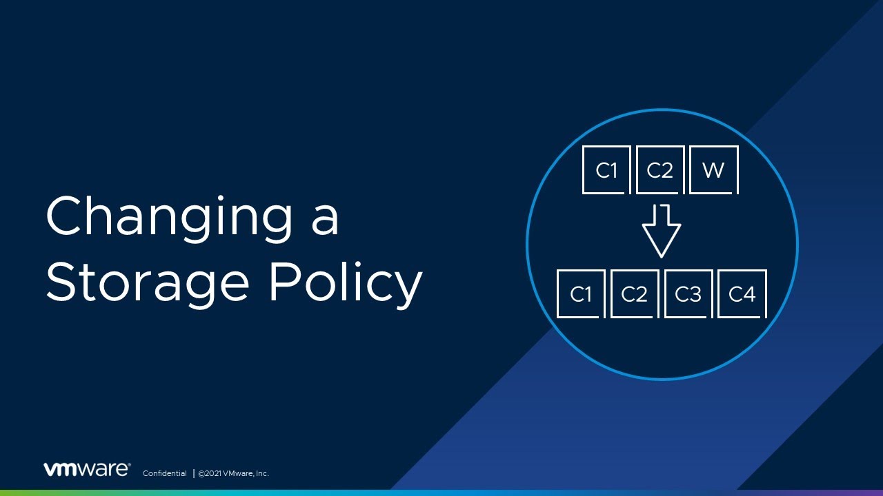Changing a Storage Policy in vSAN