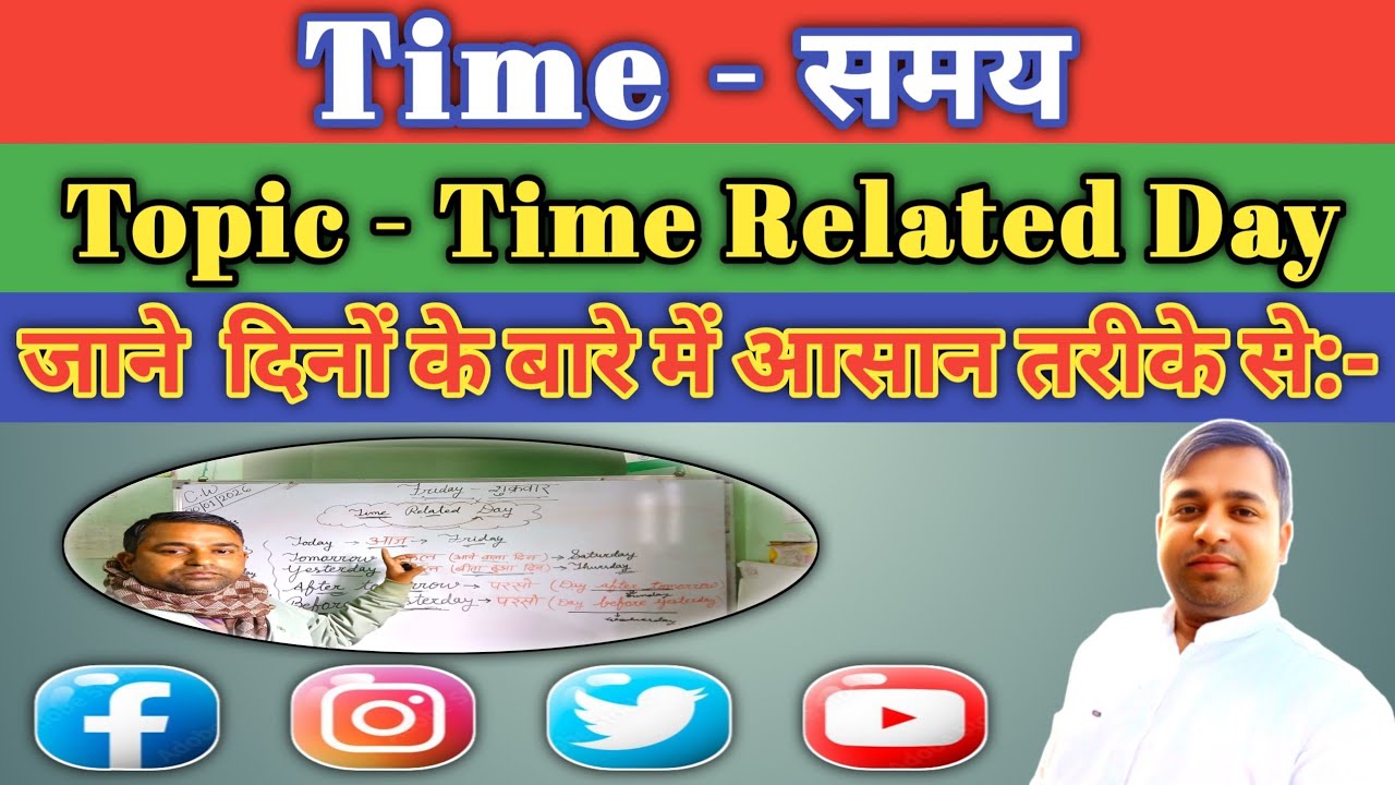 Time (समय) – Days of the Week | आसान तरीके से जानिए सप्ताह के दिनों के नाम✅‼️