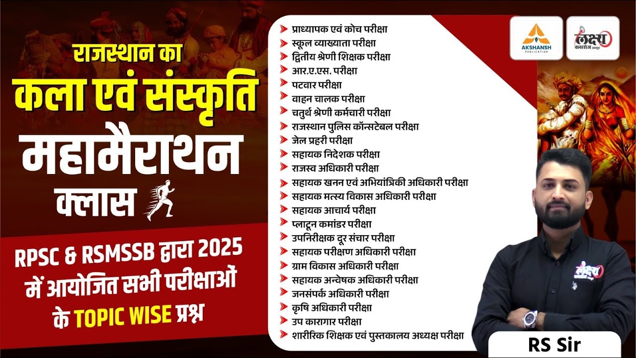 REET 3rd Grade Mains Art and Culture Marathon Class | 2025 में आए सभी PYQs प्रश्न | REET Mains 206