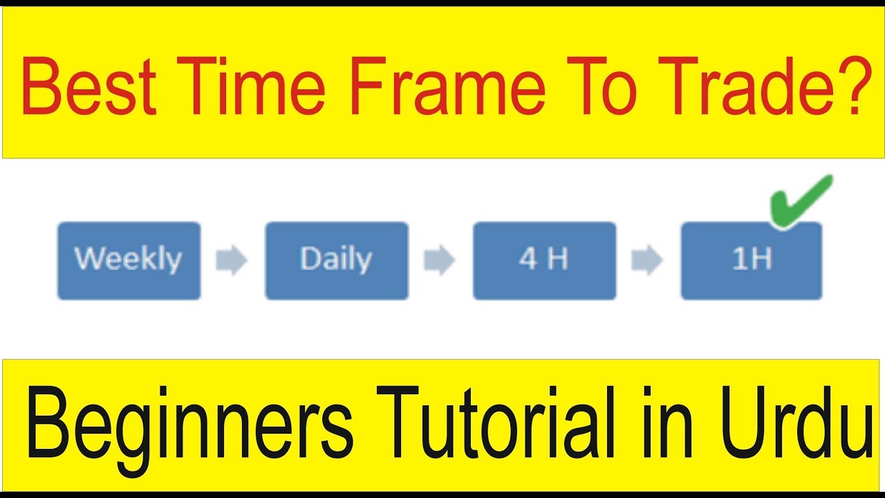 What is the best time Frame to trade Forex | Tani Forex Tutorial For Beginners in Urdu and Hindi
