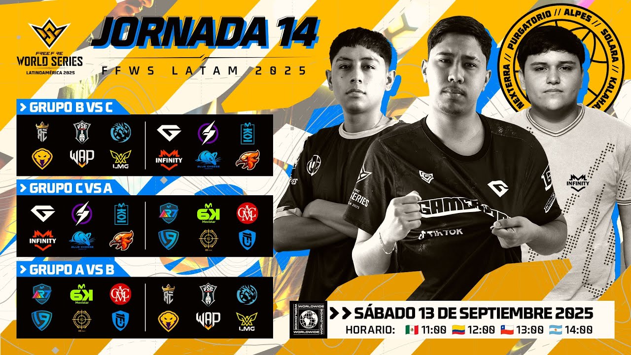 ¡Jornada 14 FFWS 2025! 🔥 | FFWS LATAM 🏆