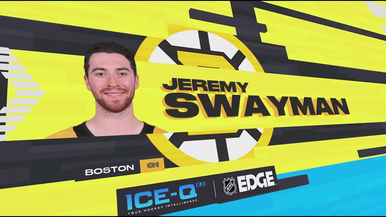 Boston Bruins Prediction Match | Bruins @Panthers 02/04/26 | NHL26