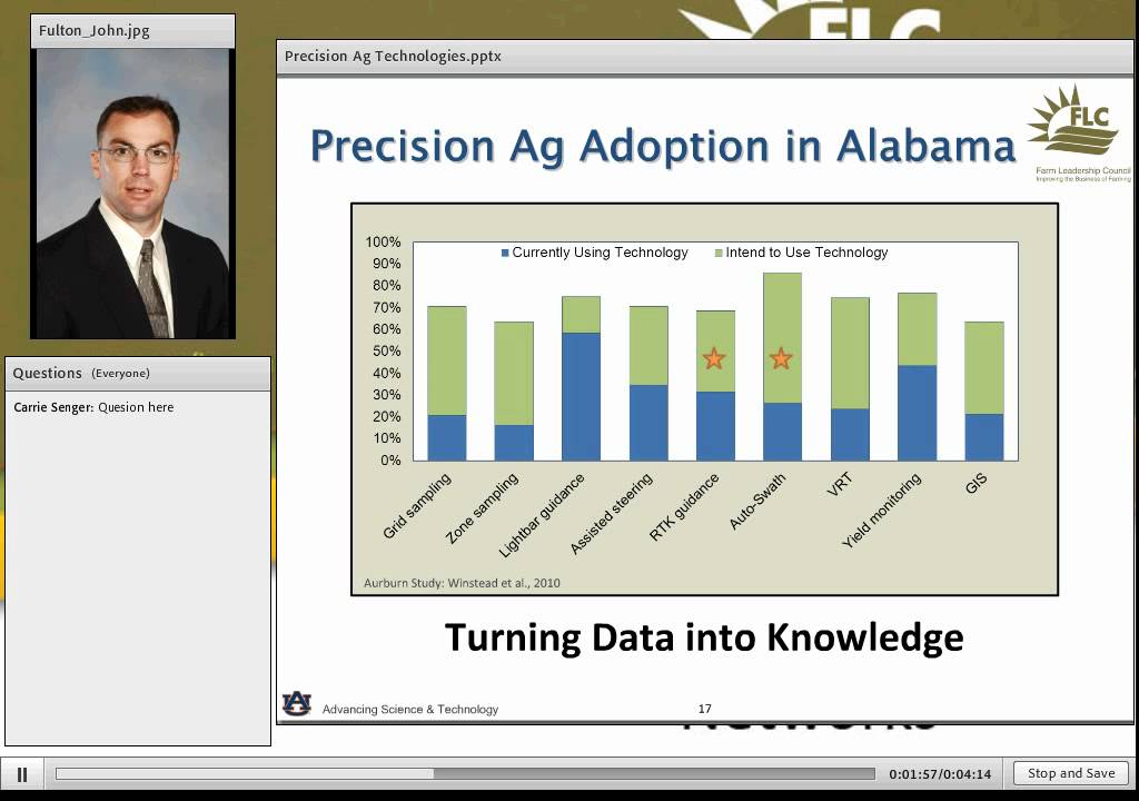 John Fulton - Using Precision Ag Technologies