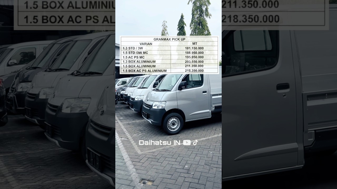 OTR 2025 #granmaxpickup info Diskon & PROMO Area JATENG atau area lainya WA 085105620060 #daihatsu