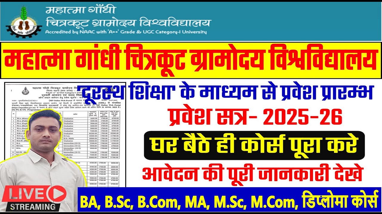 Mahatma Gandhi University चित्रकूट UG PG डिप्लोमा प्रवेश 2025–26