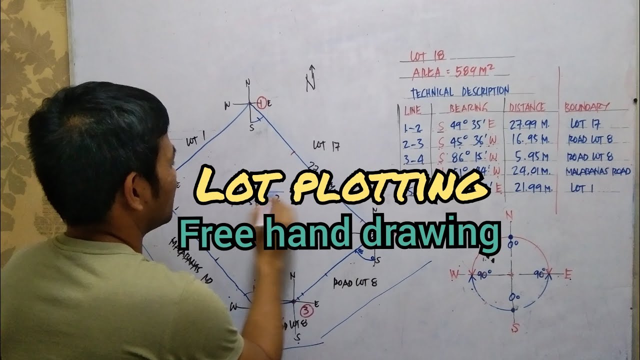 paano mag plot ng lote (free hand drawing)
