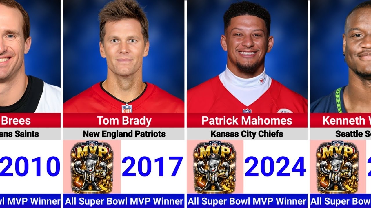All Super Bowl MVP Winner 1967 - 2026