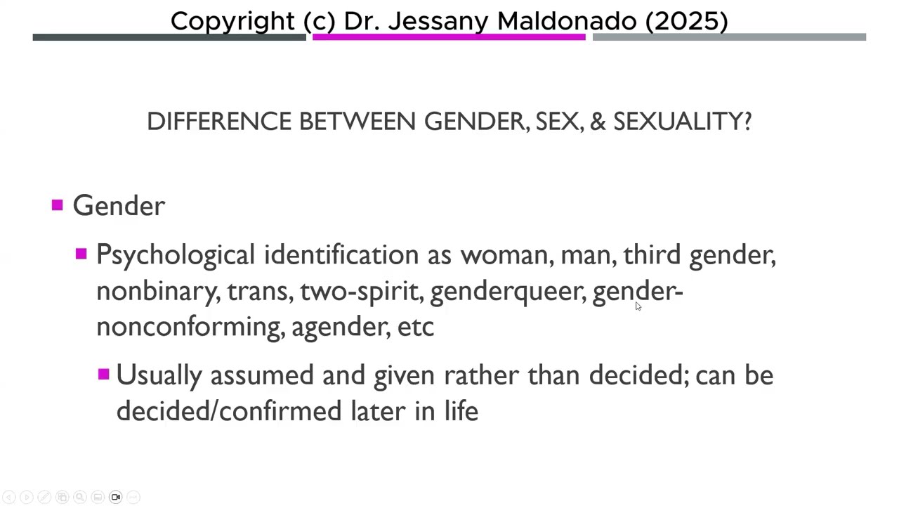 Sex, Gender, and Social Construction Video Lecture - Women's, Gender, and Sexuality Studies