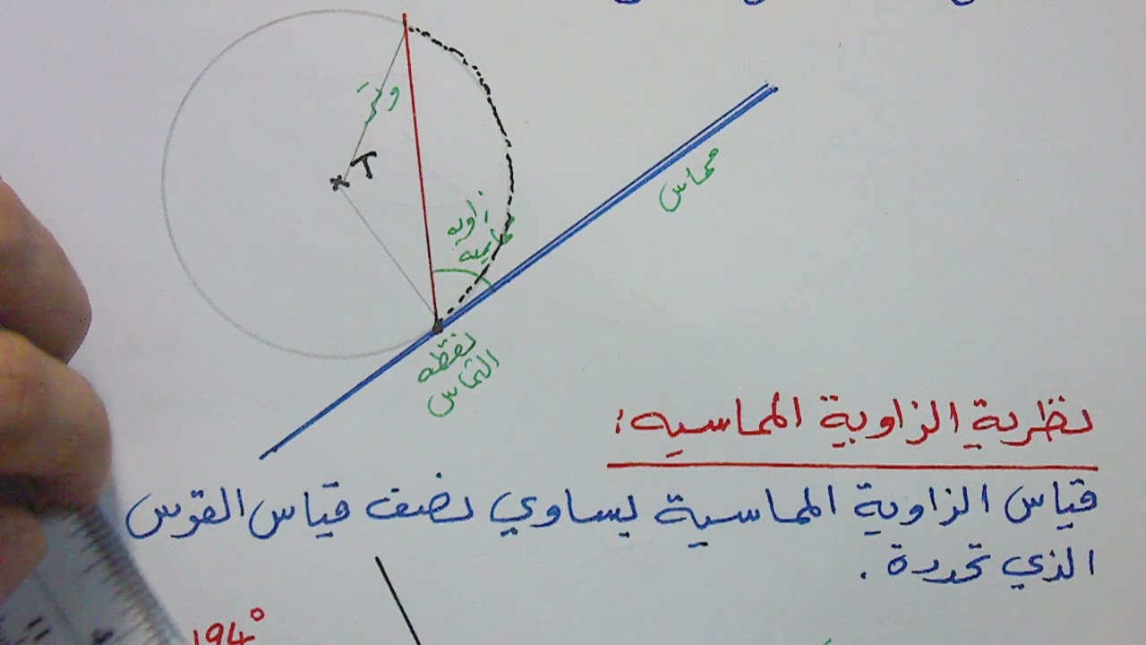 الزاوية المماسية