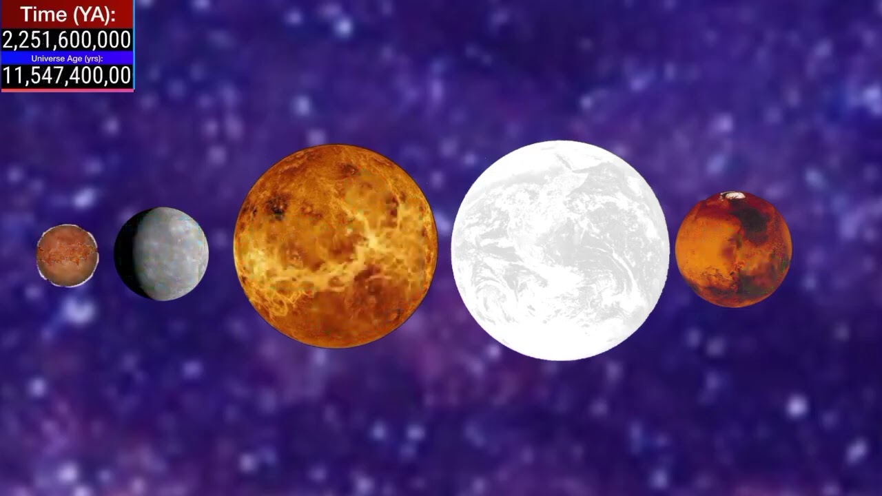 The evolution of the solar system and the universe #solarsystem #kosmos #Terra #system #evolution 