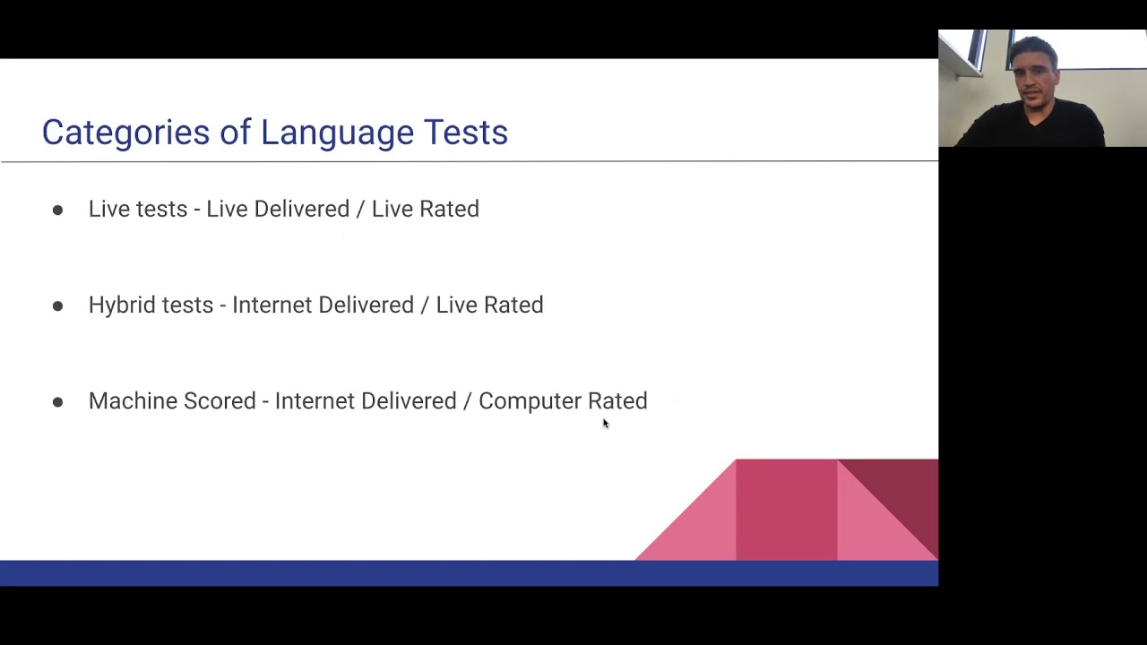 Resources for Interpreters Webinar #1: Protecting the Profession Through Language Testing