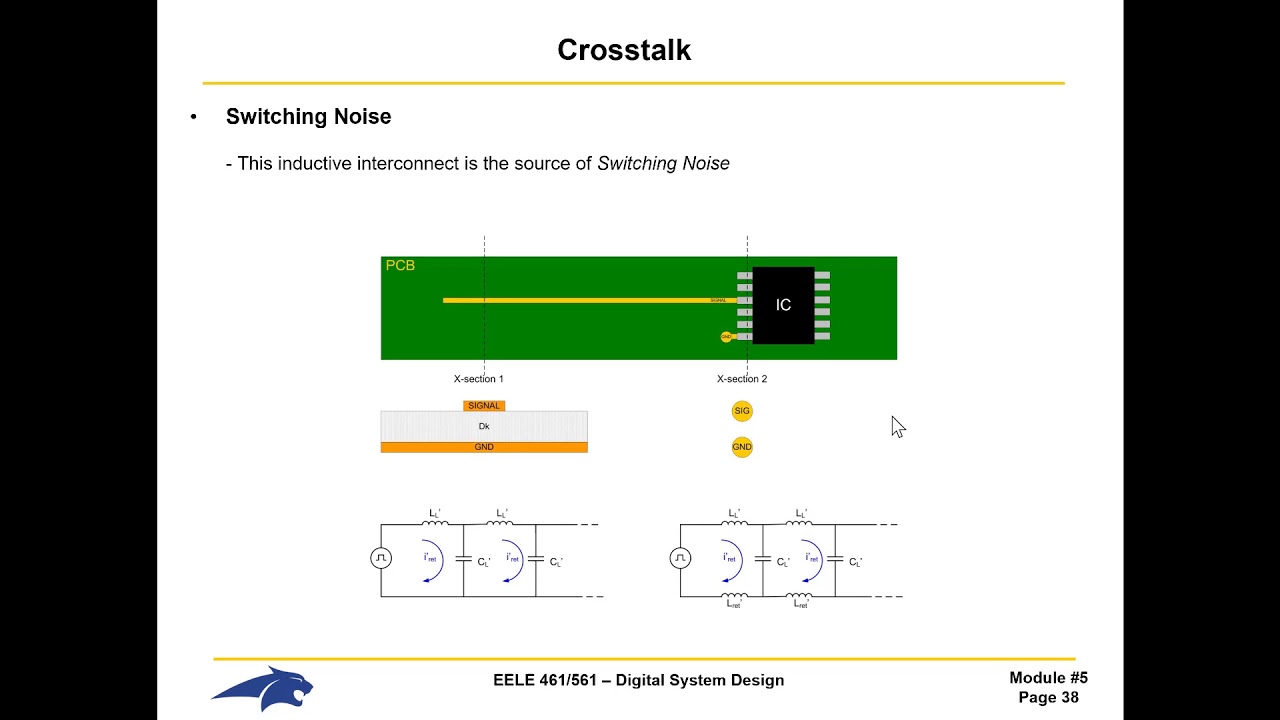 EELE 461-561 Lecture - Ground Bounce (4/6/20)