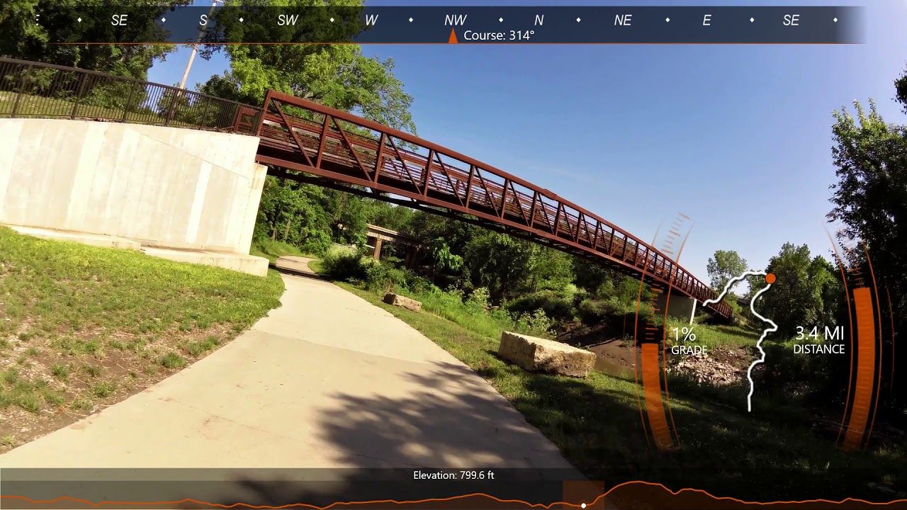 Blue River Parkway Trailhead (Minor Park) - Kansas City, Missouri - Kansas City Bike Trails
