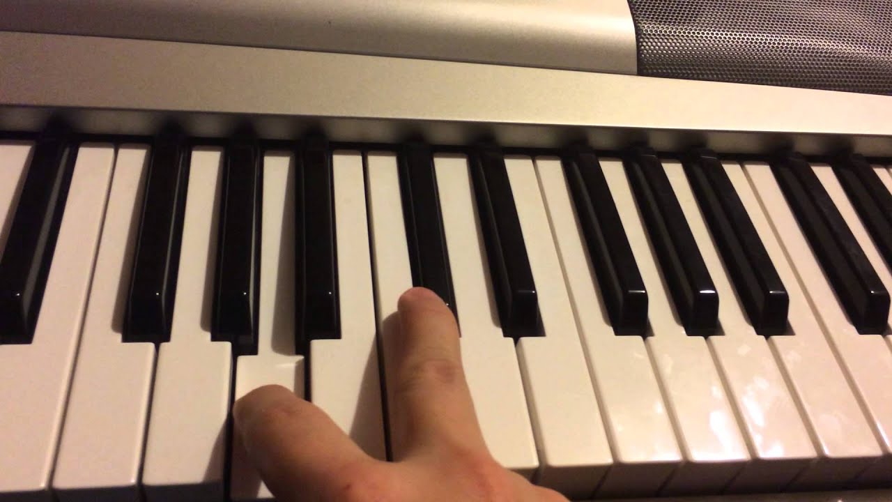 Mi Credo - K-Paz De La Sierra (Melodia Tutorial)