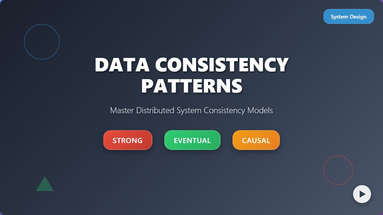 Data Consistency Patterns Explained: Strong, Eventual & Causal Consistency for Beginners