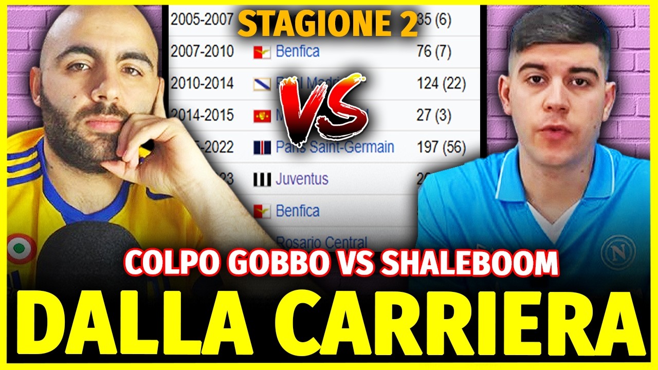 COLPO GOBBO vs SHALEBOOM: INDOVINA IL CALCIATORE 2 CHALLENGE (Ottavi di finale) - SICKWOLF