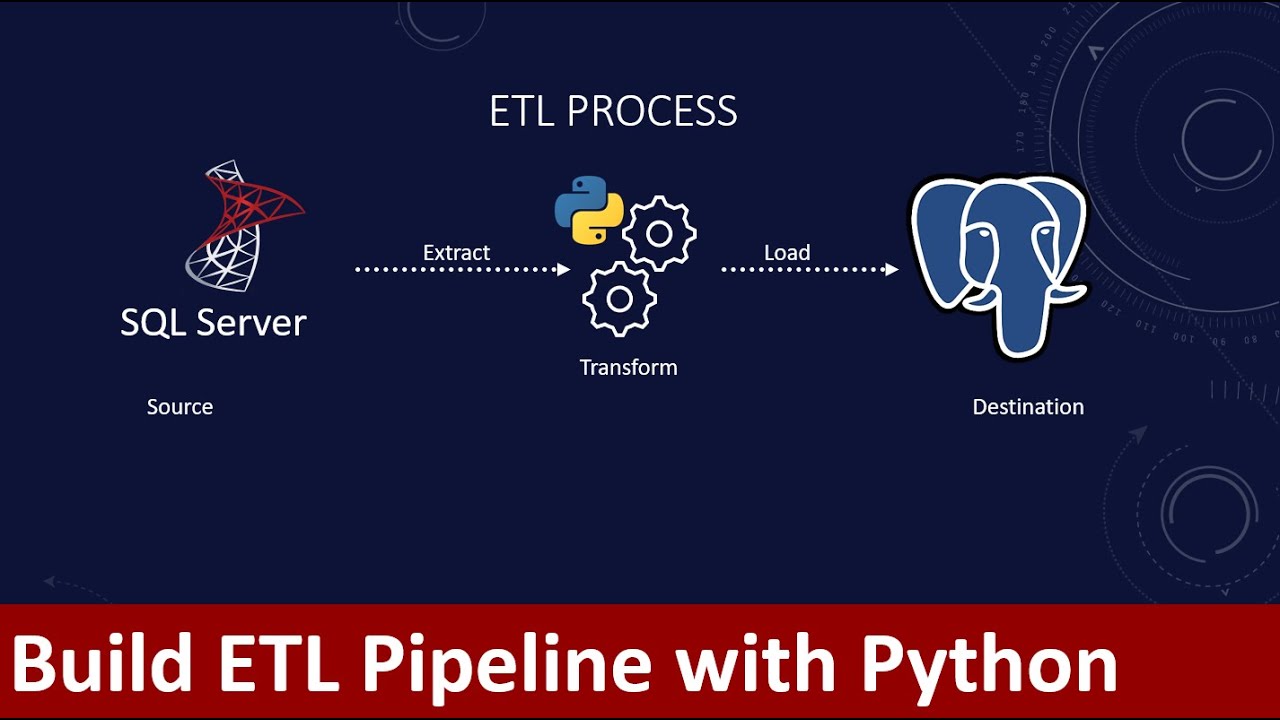 How to build an ETL pipeline with Python | Data pipeline | Export from SQL Server to PostgreSQL