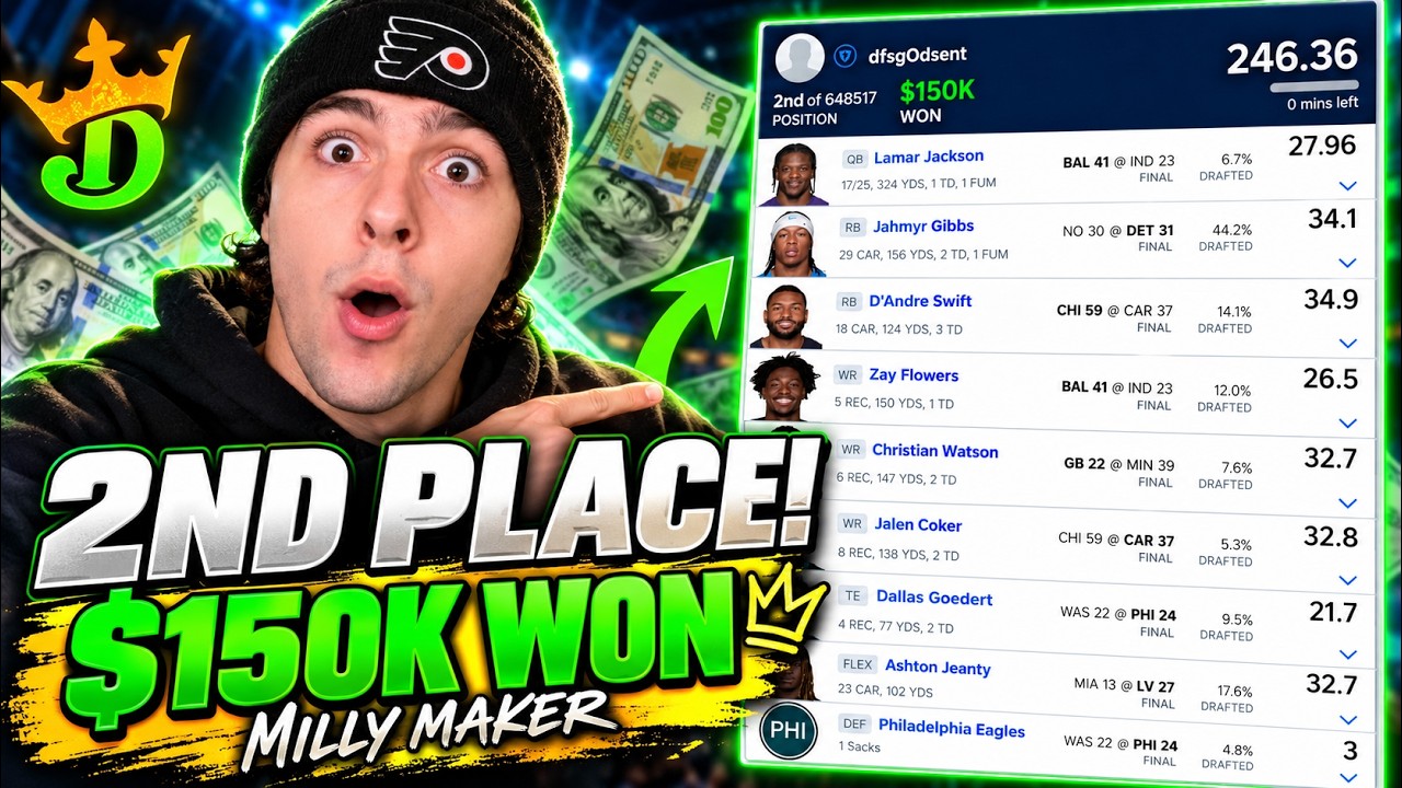 How I Won $150,000 in the FanDuel Milly Maker