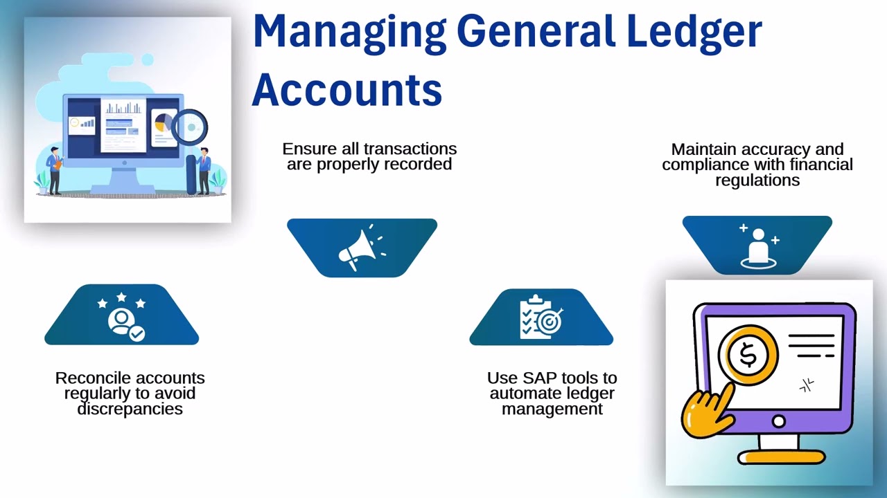 SAP Accounting System Training | SAP ERP Training | SAP Tutorial