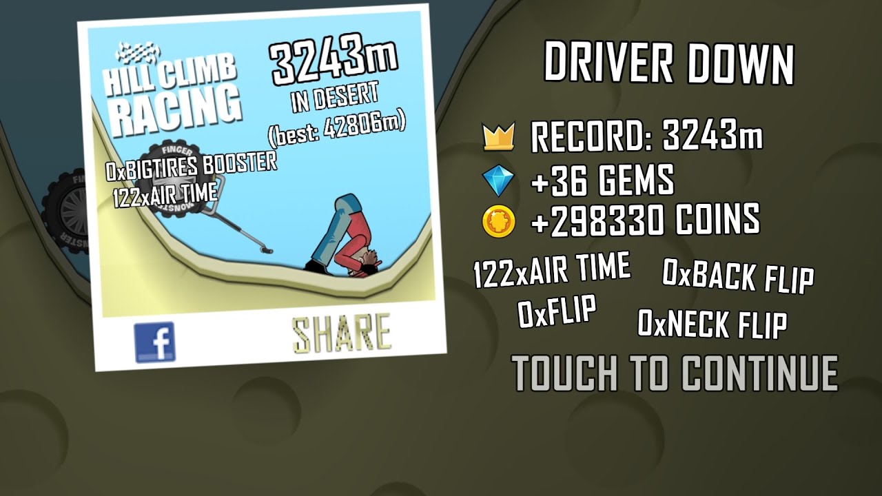 I made a new record in desert with onewheeler 3243m