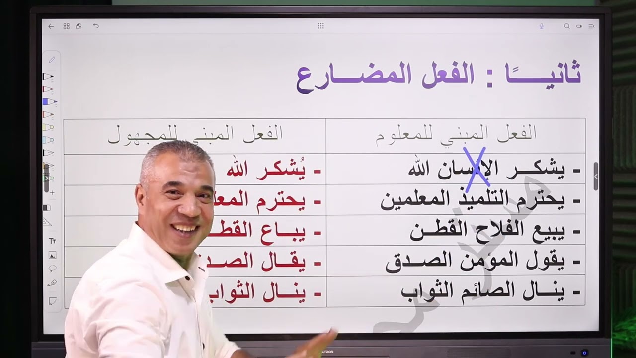 مراجعة الفعل المبنى للمعلوم والفعل المبنى المحمولالصف الثانى الاعدادى
