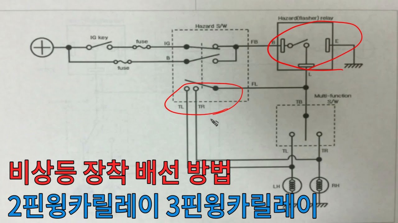 #167 비상등작업배선방법 2핀윙카릴레이 3핀윙카릴레이