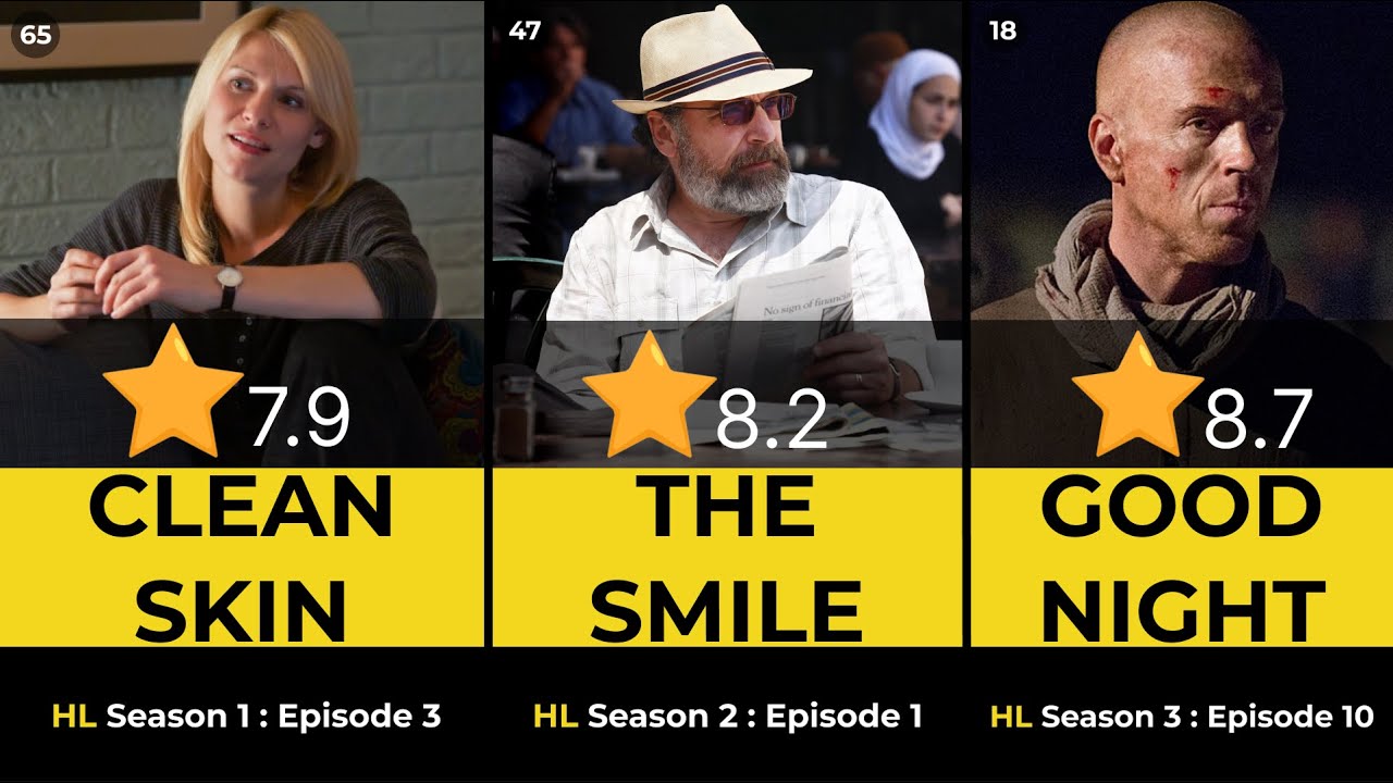 HOMELAND - All 96 episodes ranked from worst to best