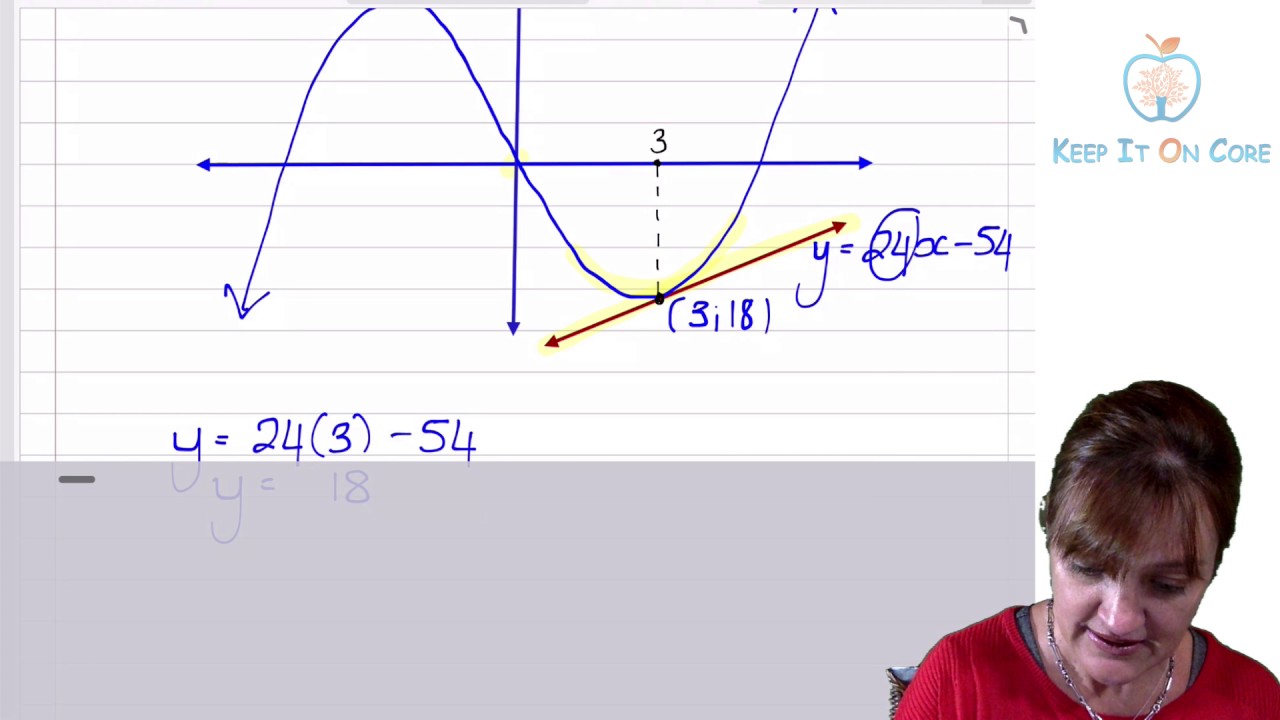7.31) Finding the Equation of the Cubic Graph - Given the Tangent