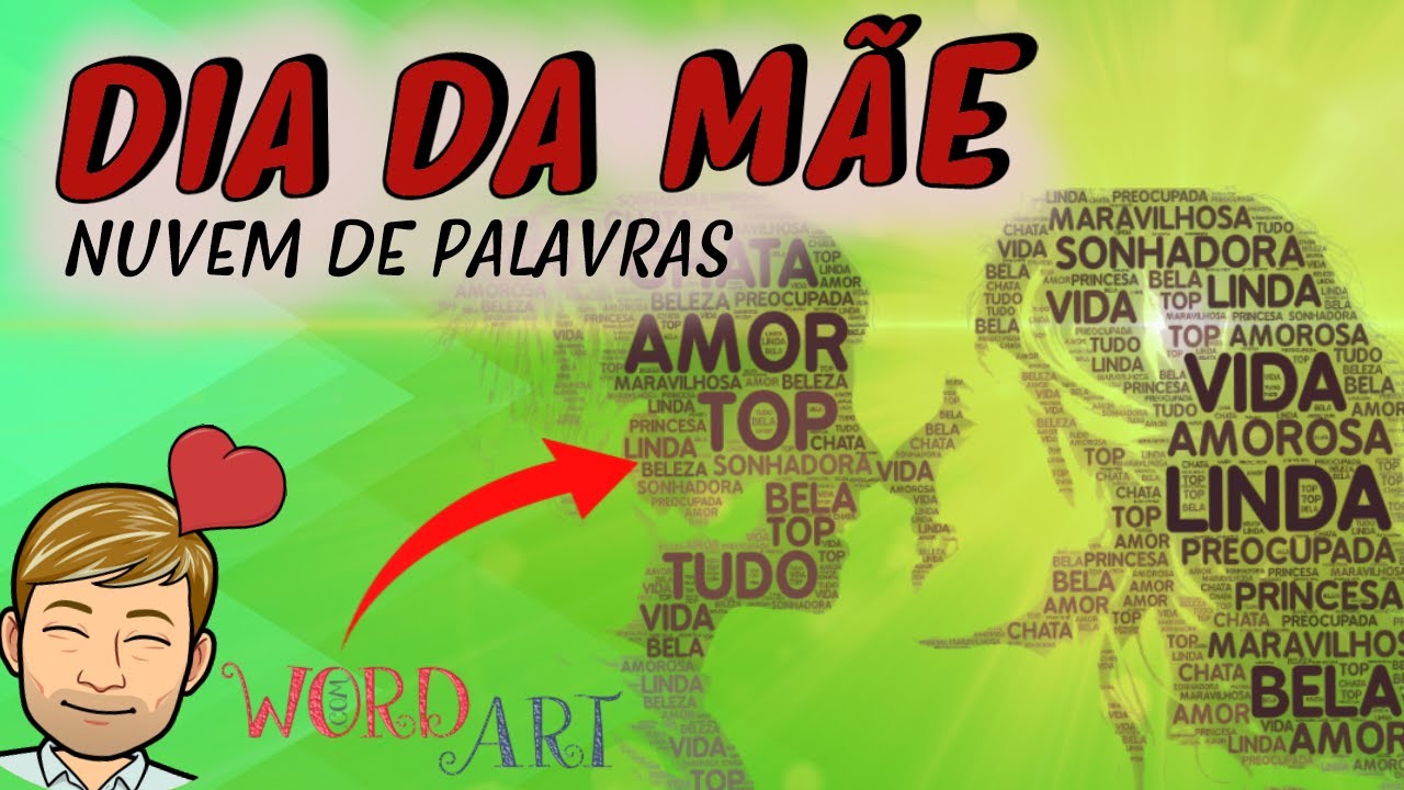 Word Art: Nuvem de palavras para comemorar o Dia da Mãe