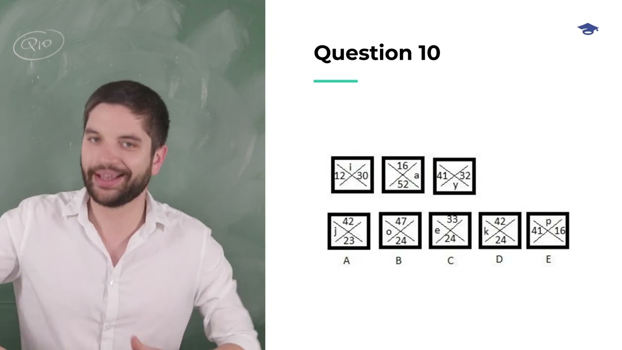 Correction complète du TAGE MAGE – Sous-test Logique | Entraîne-toi avec Admissions Parallèles
