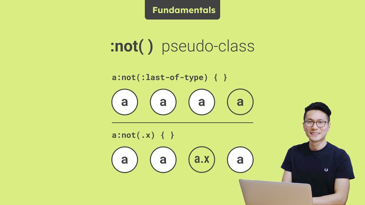 :not() CSS pseudo-class selector -  🌱 Fundamentals - CSS selectors #css #cssselectors